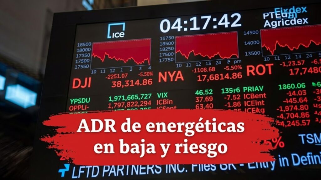 ADR de energéticas en baja y riesgo país arriba de 600 puntos