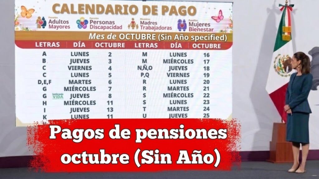 Calendario de pagos de pensiones abril 2026: bancos confirman fechas de cobro para jubilados