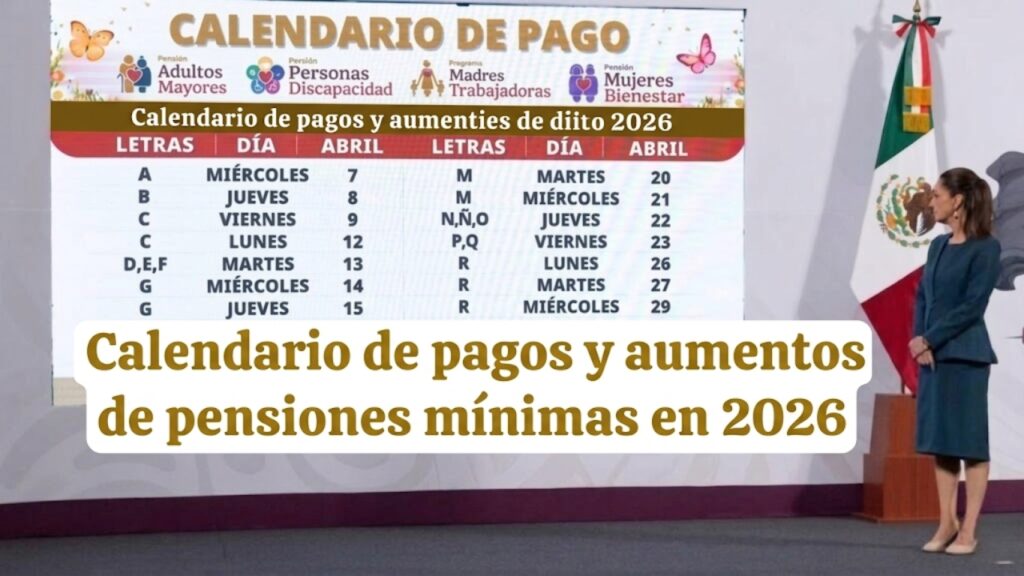 Calendario de pagos y aumentos de pensiones mínimas en 2026: fechas clave y novedades