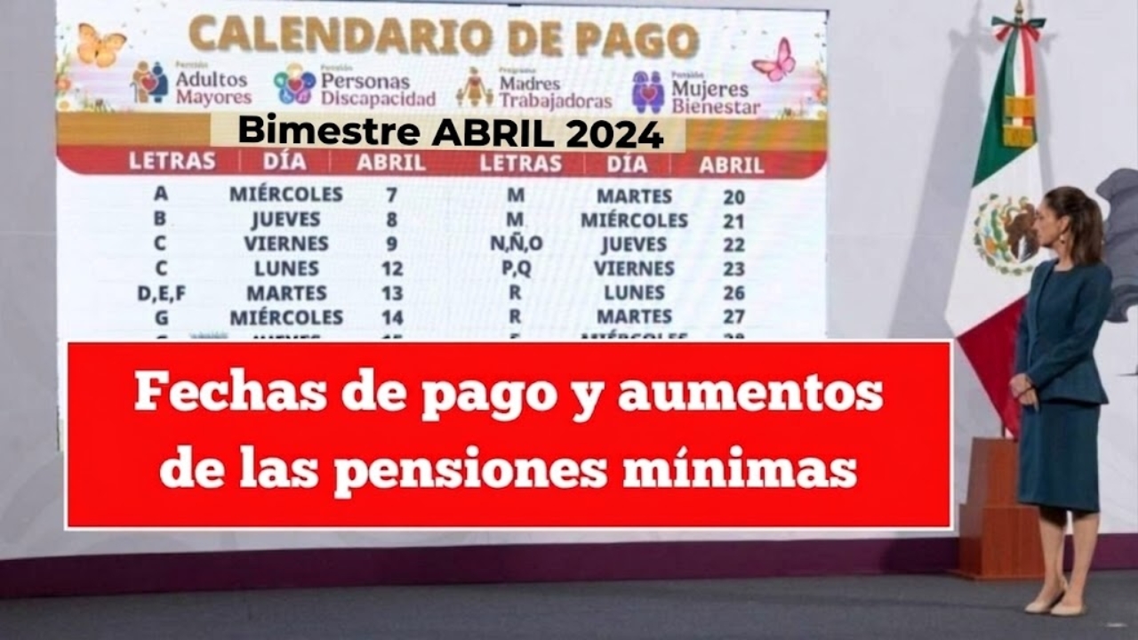 Fechas de pago y aumentos de las pensiones mínimas en 2026