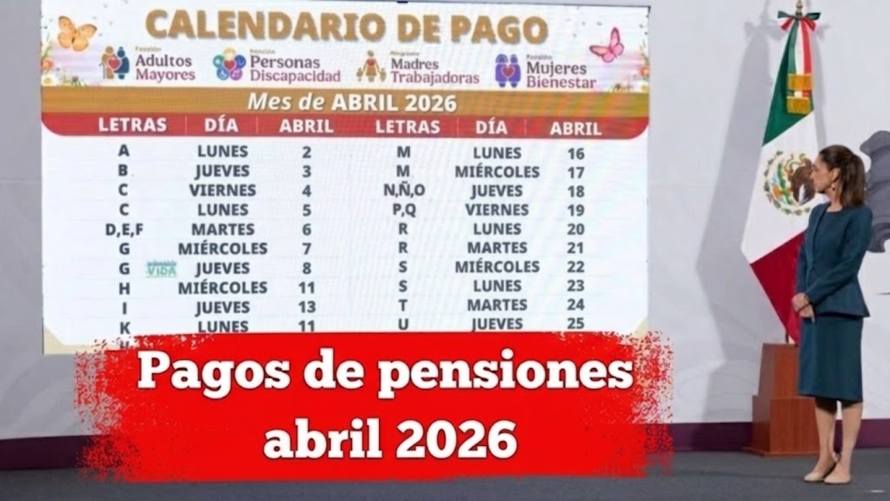 Pagos de pensiones abril 2026: calendario oficial y bancos informan las fechas de cobro para pensionistas