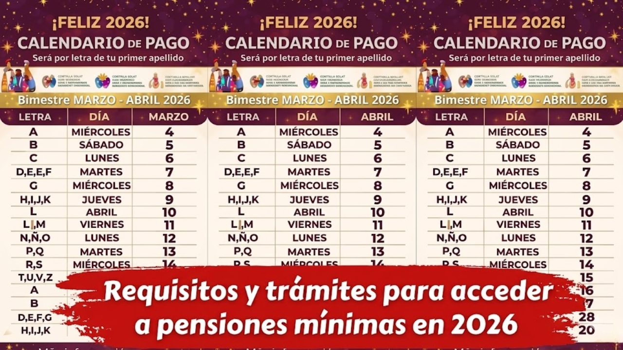 Requisitos y trámites para acceder a pensiones mínimas en 2026: guía completa